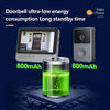 Smart Doorbell with 4.3” Display & Two-Way Audio